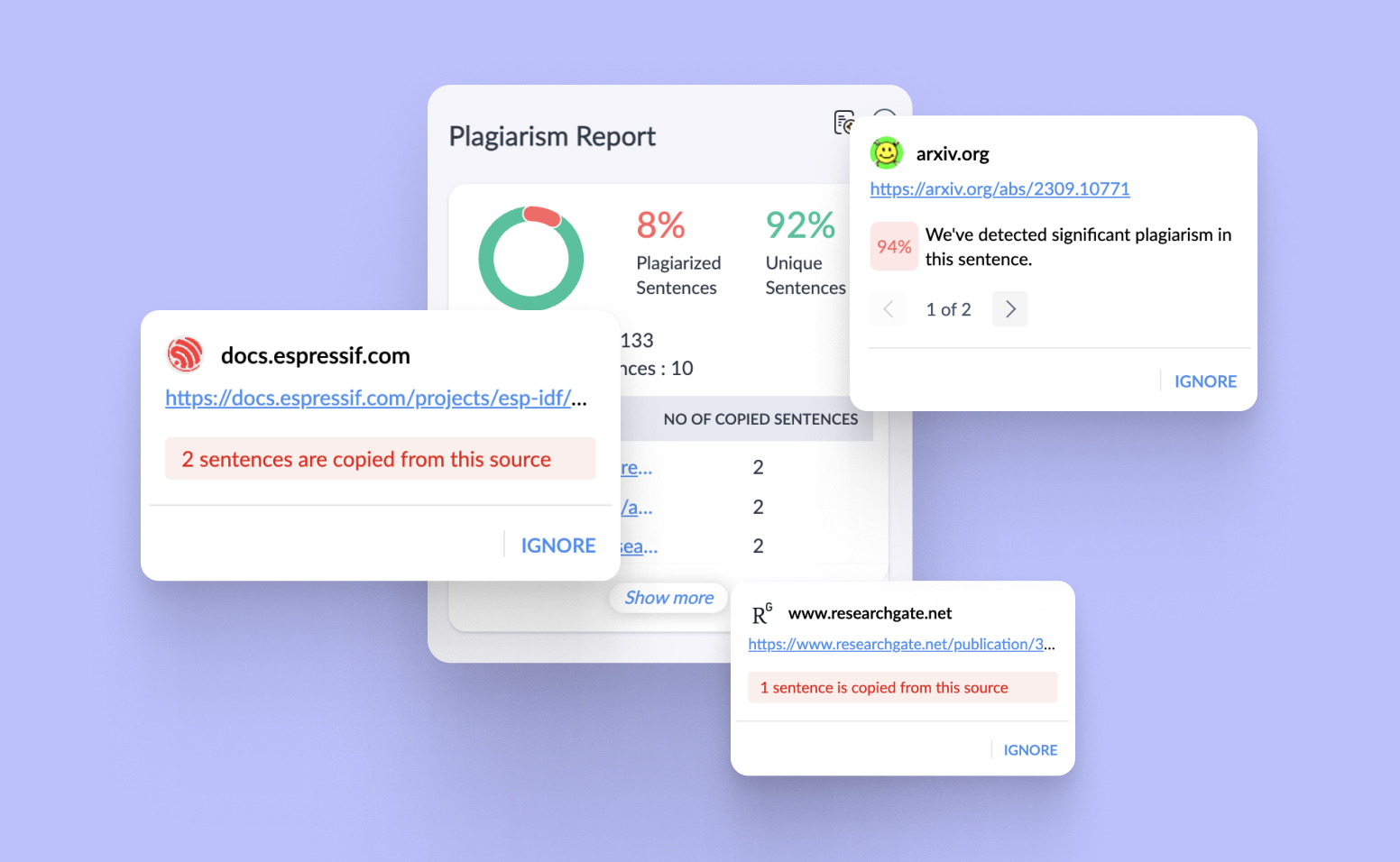 essay on time plagiarism checker