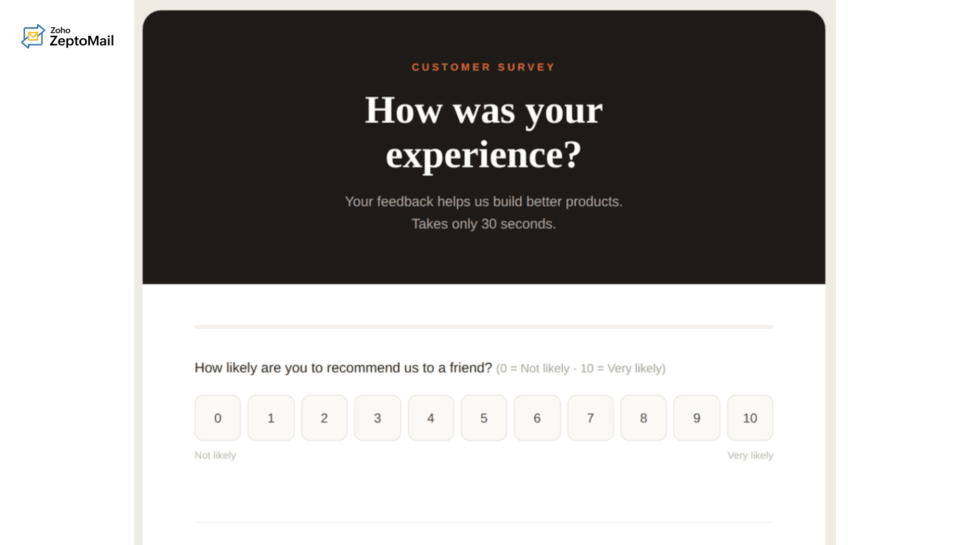 polls and surveys, interactive email