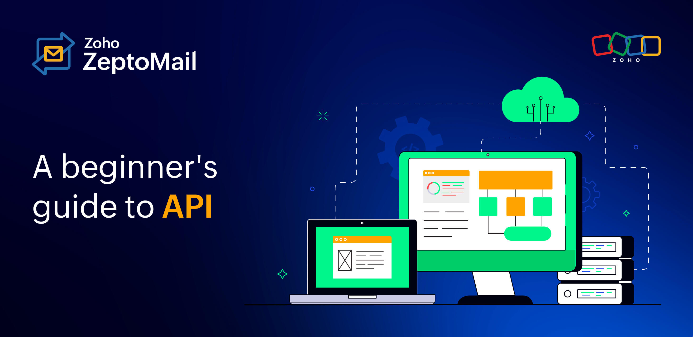 How does an API work?