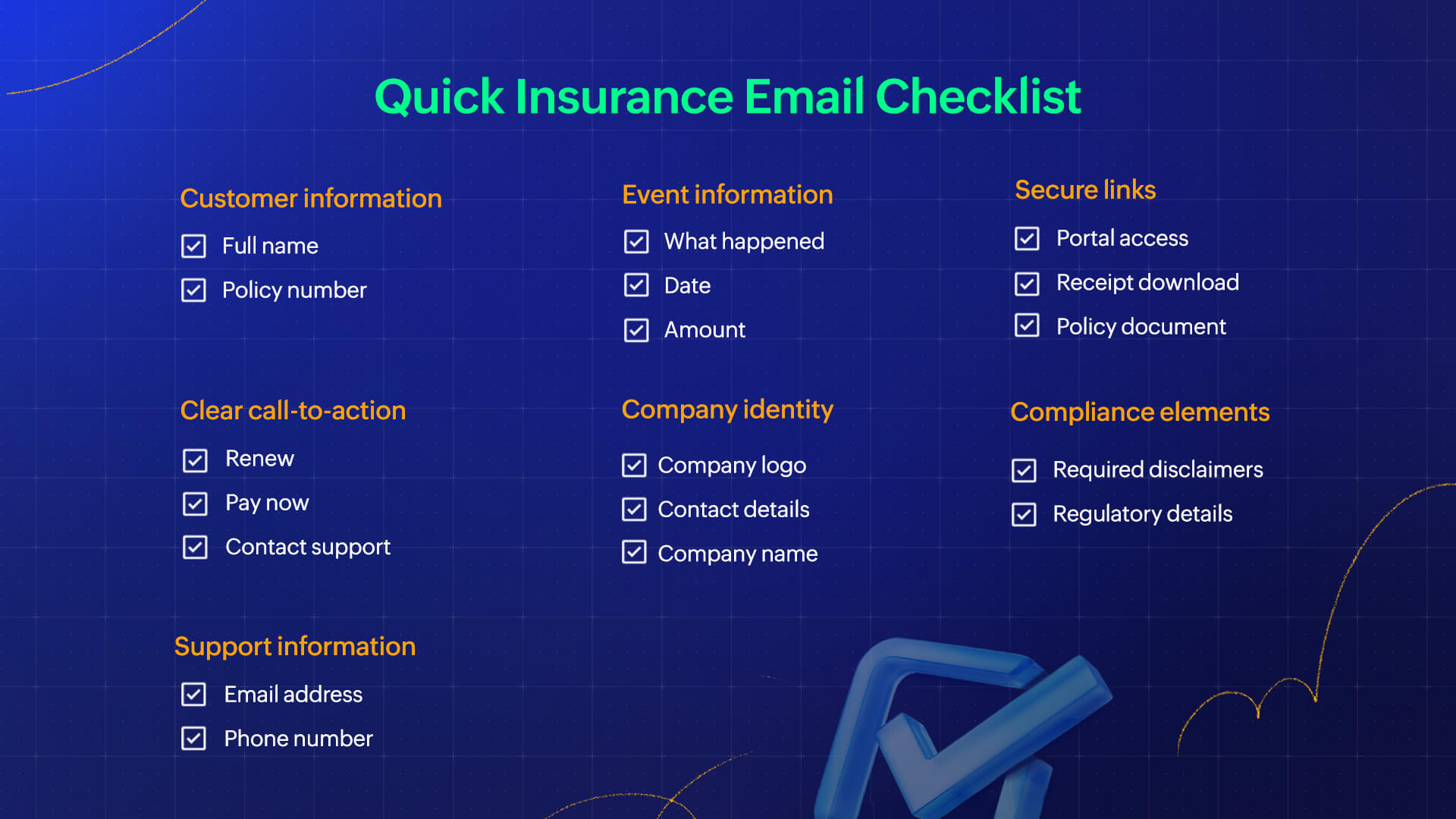 insurance email checklist