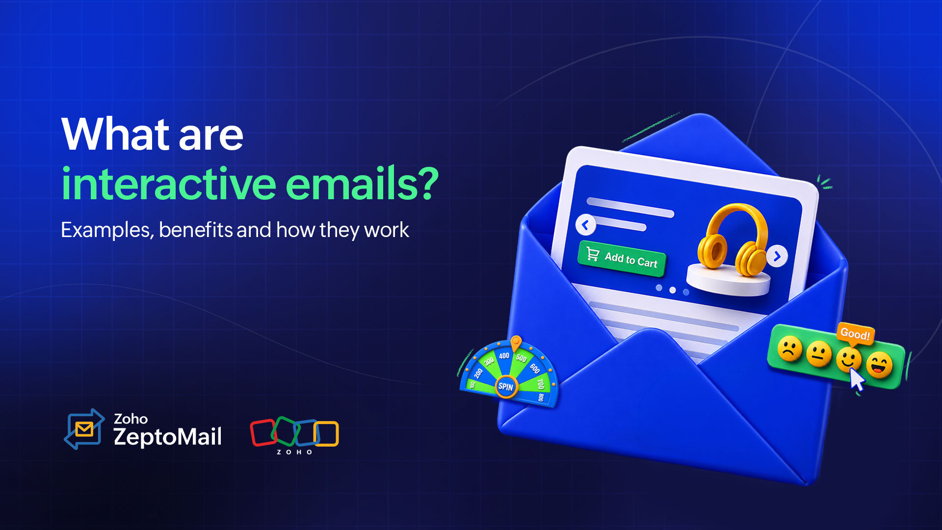 interactive emails, interactive email template