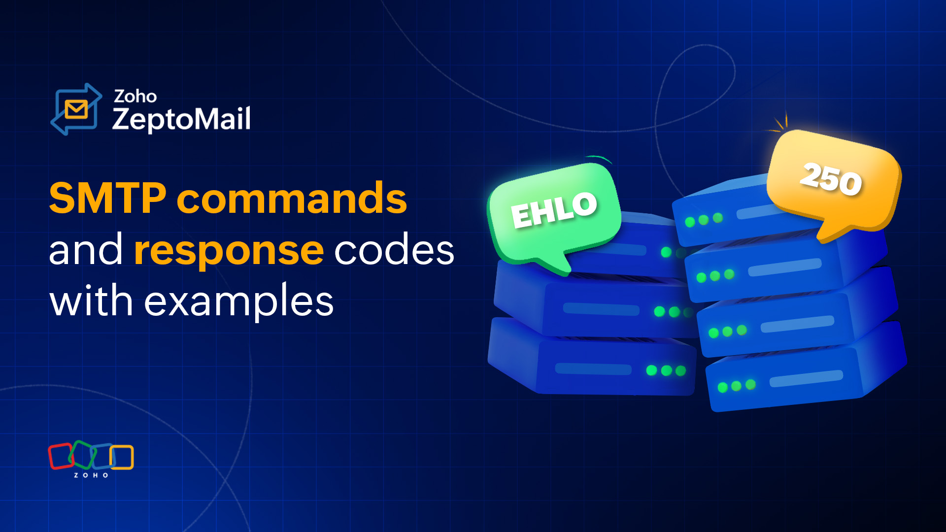 SMTP response code, SMTP command